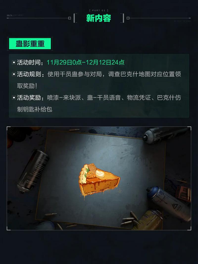 全球各国在